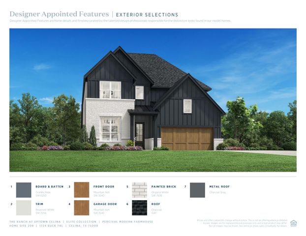 1724 Buck Trail, Celina, TX 75009