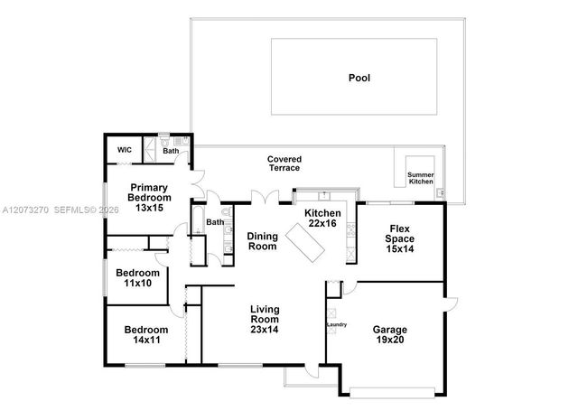 8144 SW 205th Terrace, Cutler Bay, FL 33189