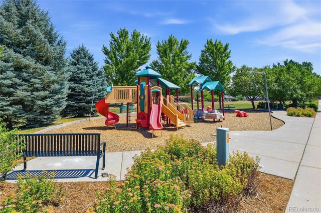 4466 S Independence Street, Littleton, CO 80123