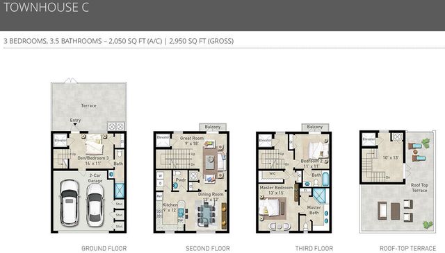 816 NE 7TH Street, Fort Lauderdale, FL 33304