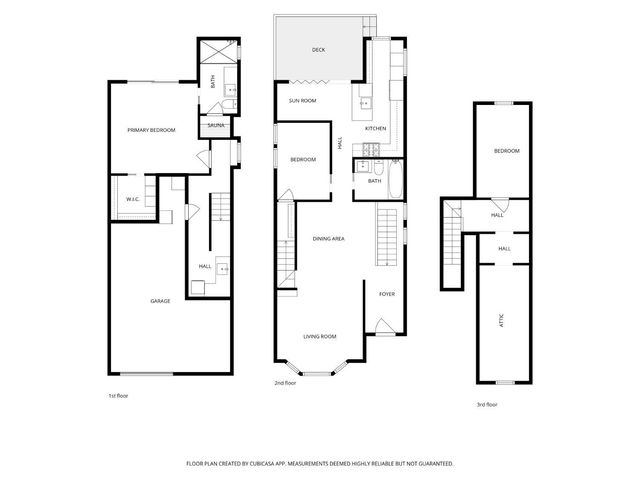 139 Brompton Avenue, San Francisco, CA 94131
