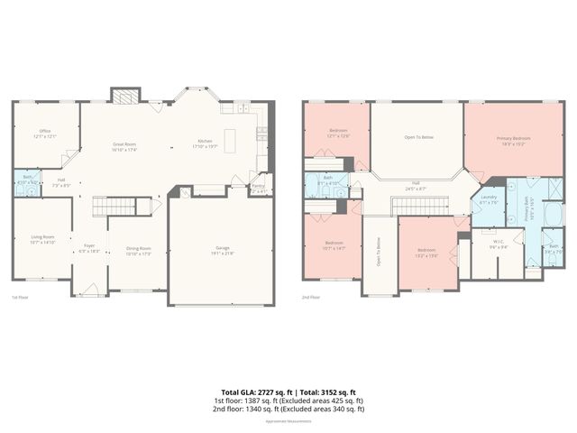 2704 Piersland Drive, Matthews, NC 28104