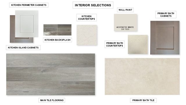 1711 Hillside Stroll Drive, Lavon, TX 75166