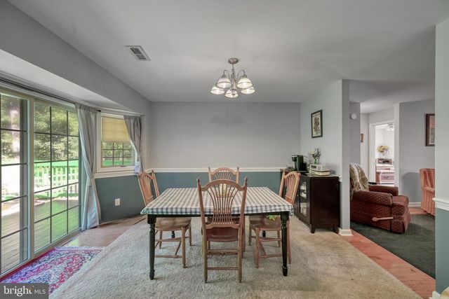 135 WINDWOOD COVES BLVD, Mineral, VA 23117