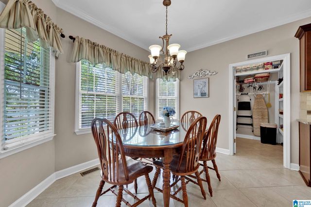 4567 LENORA DRIVE, Gardendale, AL 35071