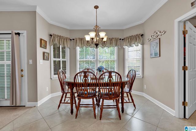 4567 LENORA DRIVE, Gardendale, AL 35071
