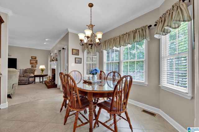 4567 LENORA DRIVE, Gardendale, AL 35071