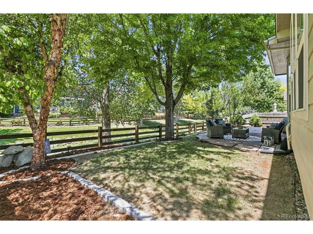 10187 Riverstone Dr, Parker, CO 80134