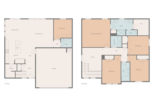 3048 Allerton Way, Murfreesboro, TN 37128