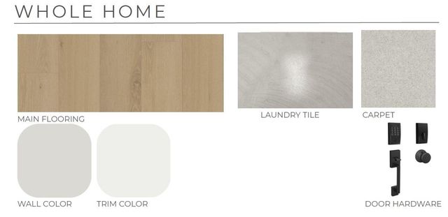 25822 Woods Bay Drive, Katy, TX 77494