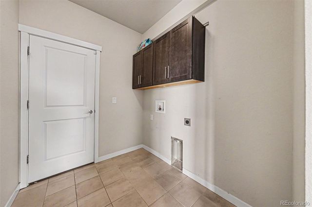 1031 Parkline Lane, Monument, CO 80132