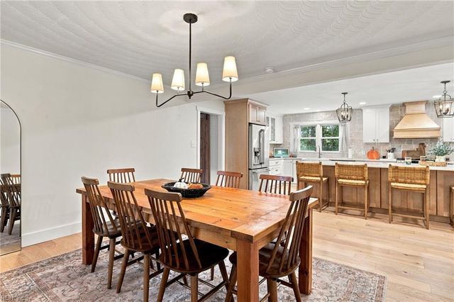 609 Fairfield DR, Chesapeake, VA 23322