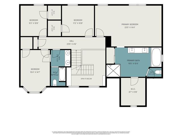 5304 Mullen Road, Shawnee, KS 66216