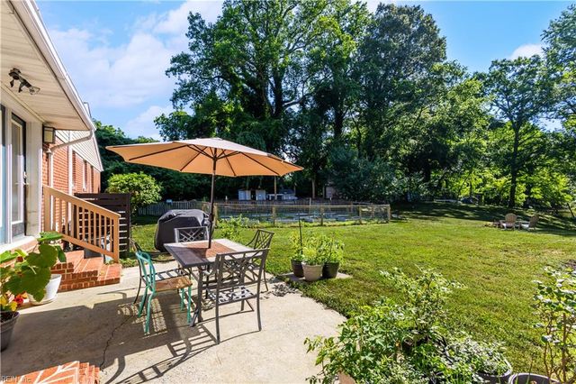 5152 N Harbor RD, Suffolk, VA 23435