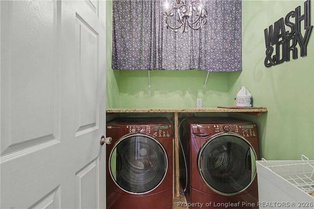 1722 Holloman Drive, Fayetteville, NC 28312