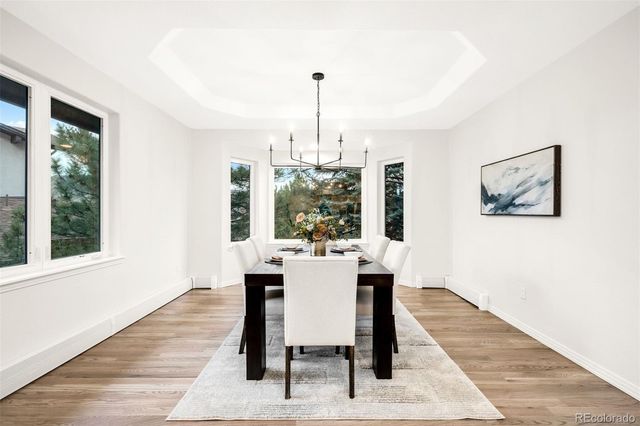 110 Normans Street, Golden, CO 80403