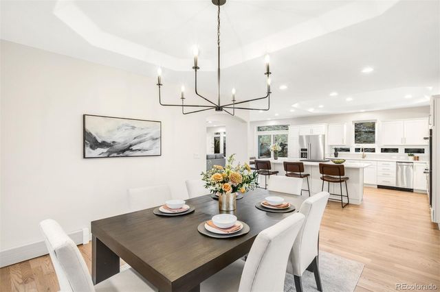 110 Normans Street, Golden, CO 80403