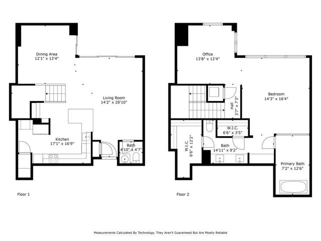 5909 Luther Lane 2301, Dallas, TX 75225