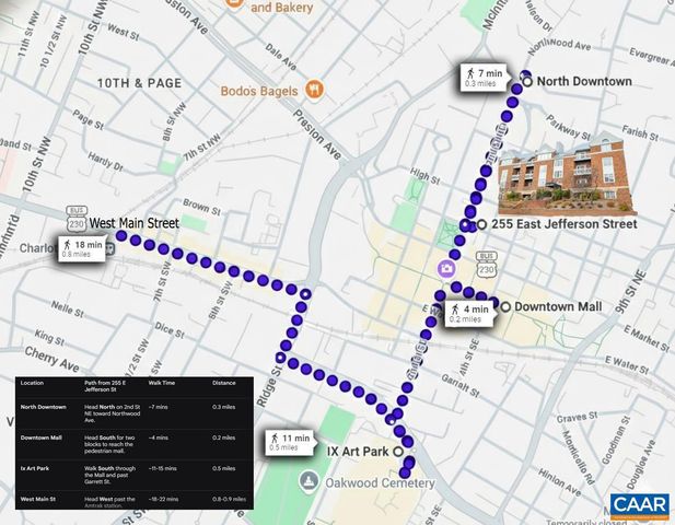 255 E JEFFERSON ST, Charlottesville, VA 22902