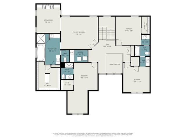 14659 S Garnett Street, Olathe, KS 66062