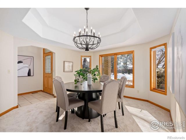 5300 Vardon Way, Fort Collins, CO 80528