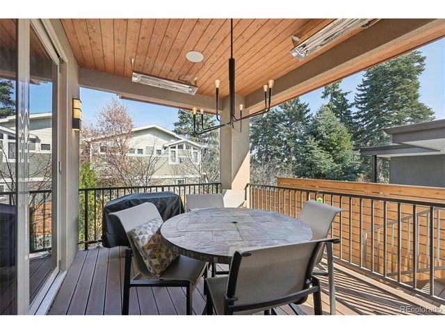 350 15th St, Boulder, CO 80302