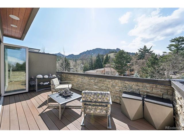 350 15th St, Boulder, CO 80302
