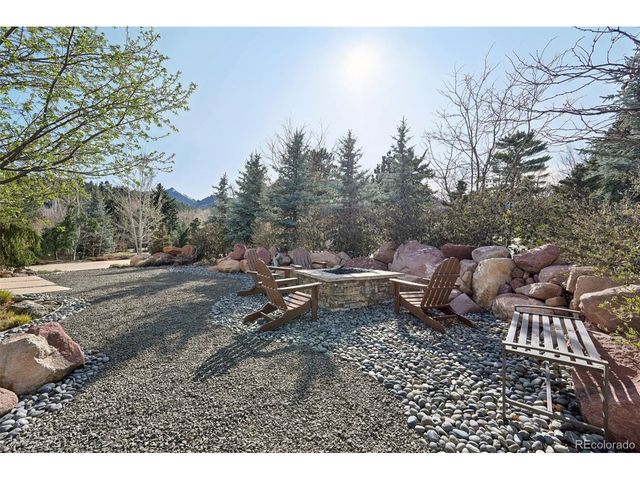 350 15th St, Boulder, CO 80302