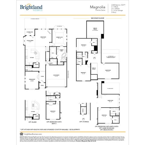 2800 Alcove Lane, Corinth, TX 76210