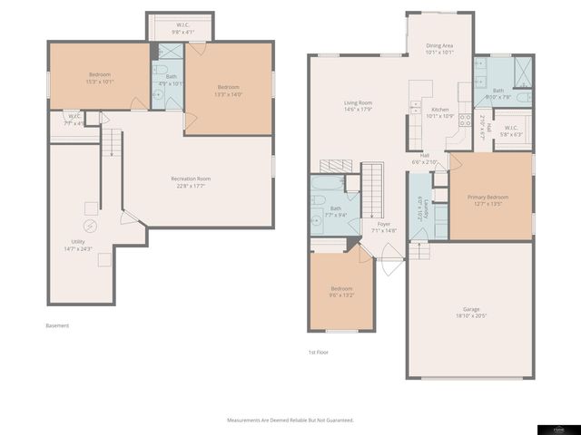 2609 Aberdeen Drive, Papillion, NE 68133