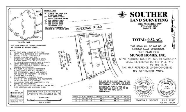 7002 Fairview Falls Drive, Chesnee, SC 29323