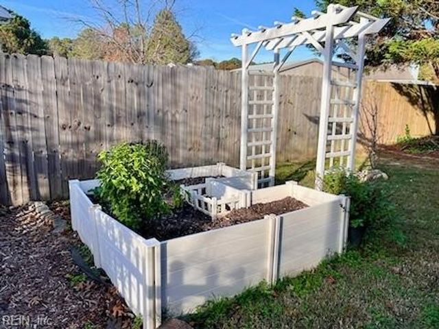 2305 Moors LNDG, Chesapeake, VA 23323