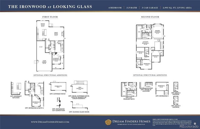 16846 Red Dawn Place, Parker, CO 80134