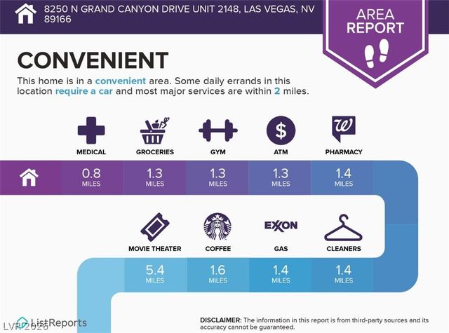 8250 North Grand Canyon Drive 2018, Las Vegas, NV 89166
