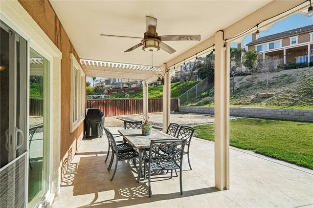 1353 Fleet Street, Beaumont, CA 92223