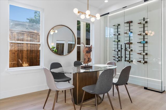 1507 Dennison Street, Dallas, TX 75212