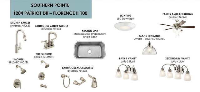 1204 Patriot Drive, College Station, TX 77845