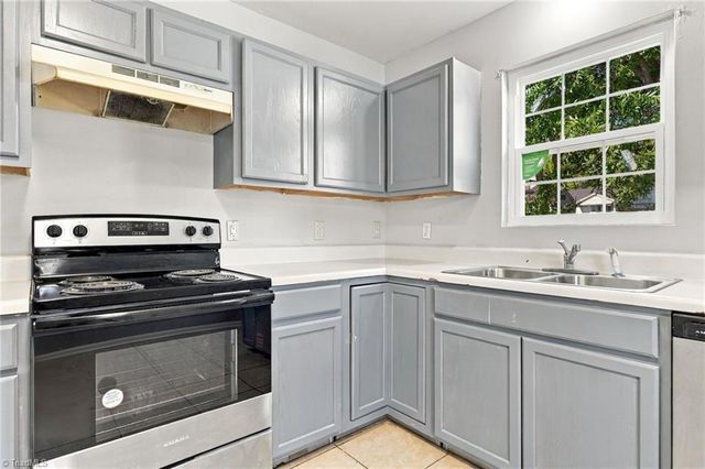 1402 Brown Boulevard, Greensboro, NC 27401