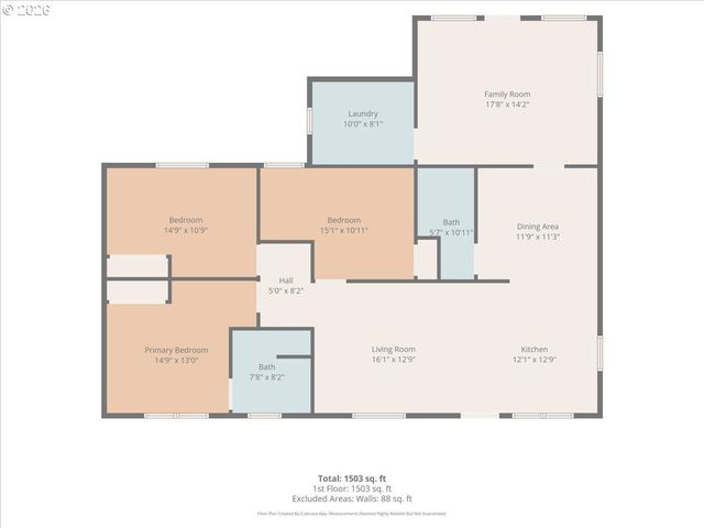 30000 Nw SCOTCH CHURCH Rd, Hillsboro, OR 97124