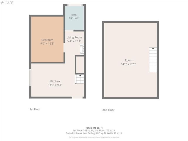 30000 Nw SCOTCH CHURCH Rd, Hillsboro, OR 97124