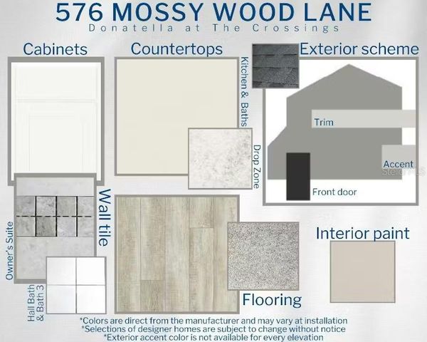 576 MOSSY WOOD LANE, St Cloud, FL 34771