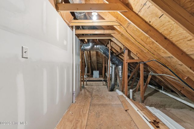 1842 Quail Point SE, Bolivia, NC 28422