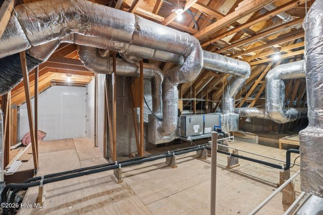 1842 Quail Point SE, Bolivia, NC 28422