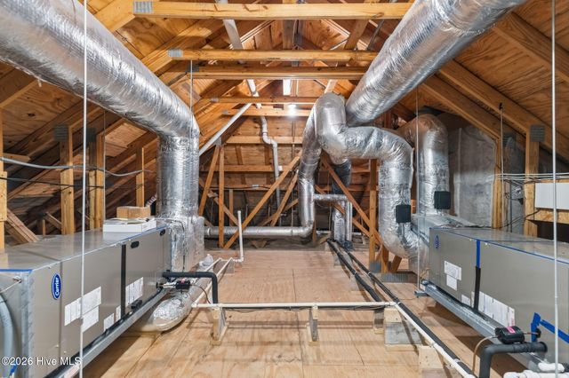 1842 Quail Point SE, Bolivia, NC 28422