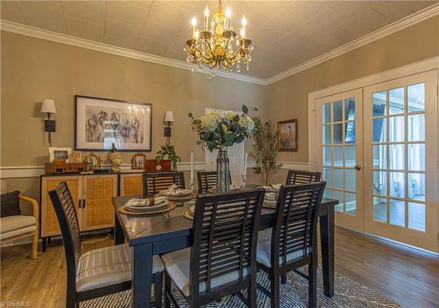 1105 Jonestown Road, Winston-salem, NC 27103
