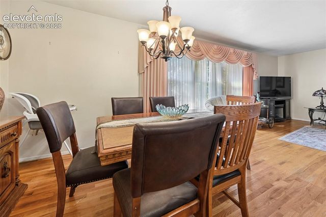 608 Harvard Street, Colorado Springs, CO 80911