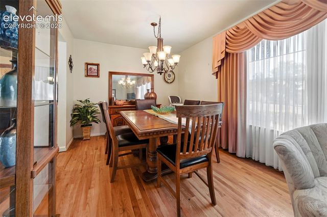 608 Harvard Street, Colorado Springs, CO 80911