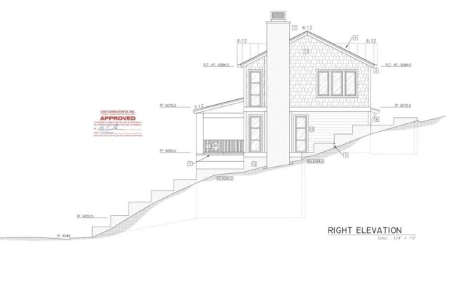 2458 Spring Oak, Running Springs, CA 92382