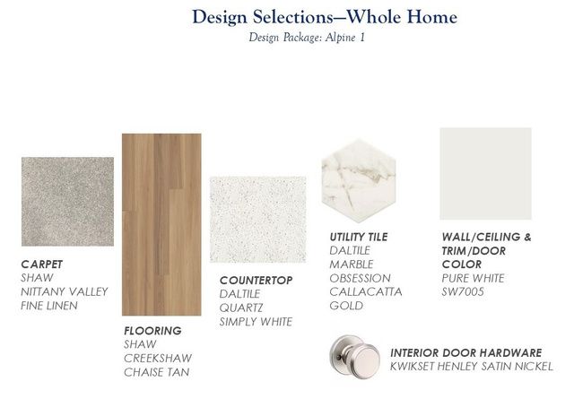 7237 W TERRAINE RD, West Jordan, UT 84081