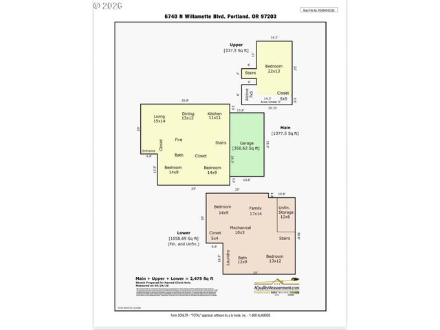 6740 N WILLAMETTE Blvd, Portland, OR 97203